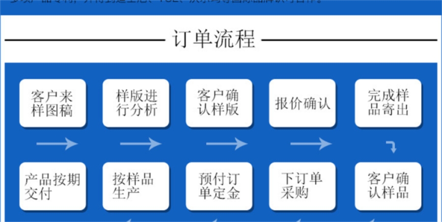 28165万彩网
